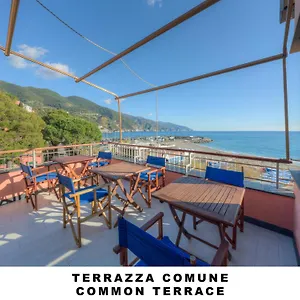 2* Guest house Lo Scoglio